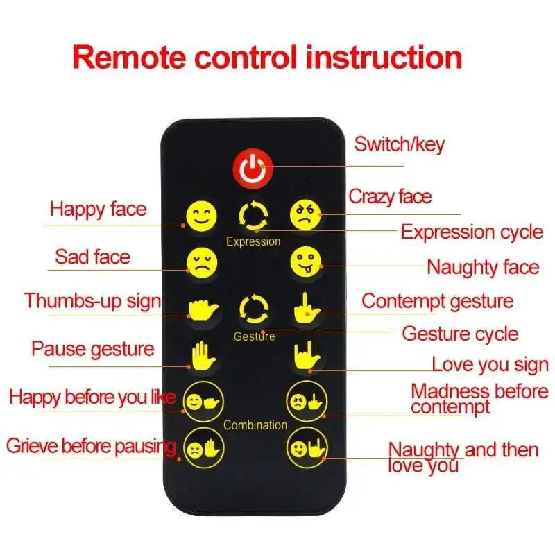 Car Gesture Light – Remote LED Emoji Sign for Rear Window